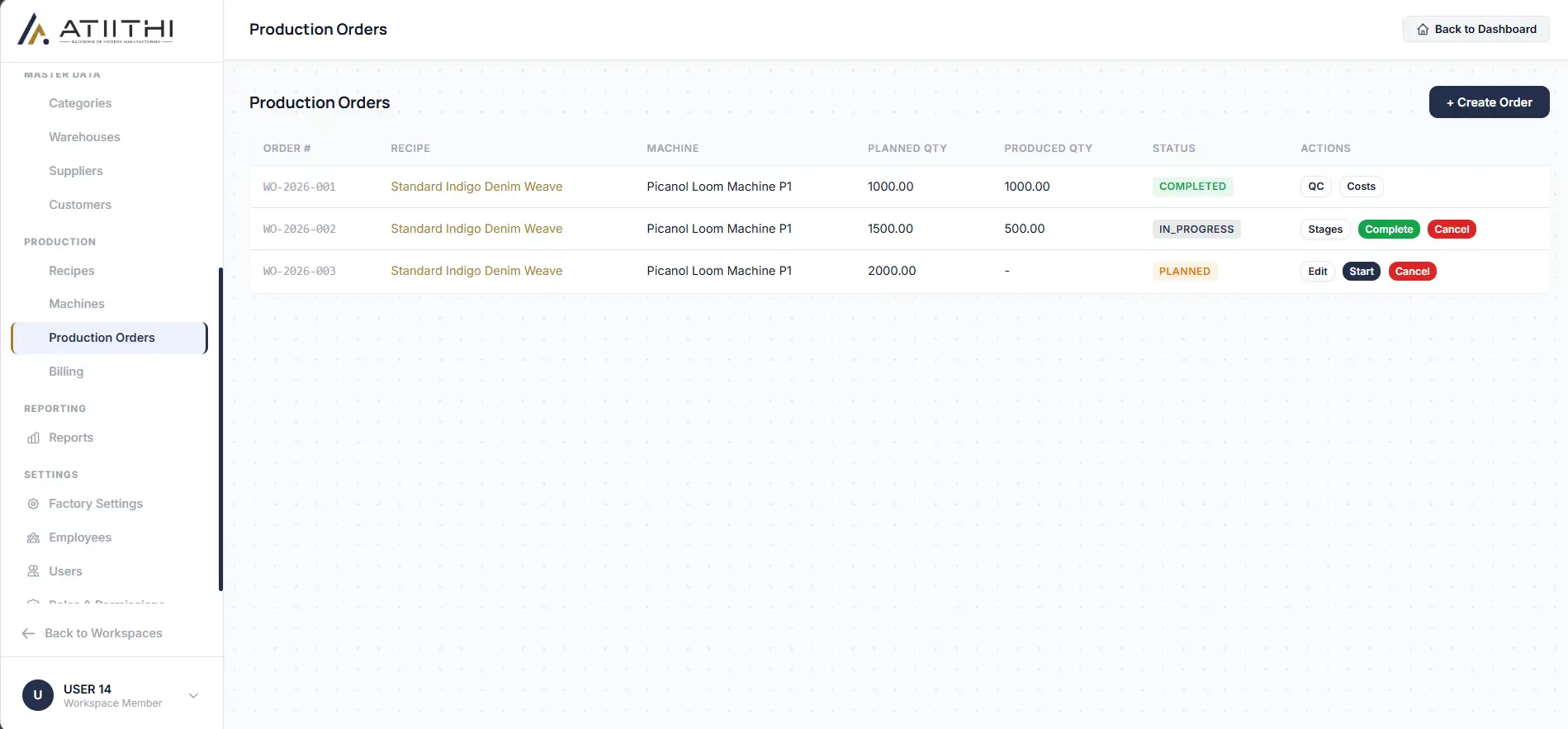 ATIITHI Production Orders Management
